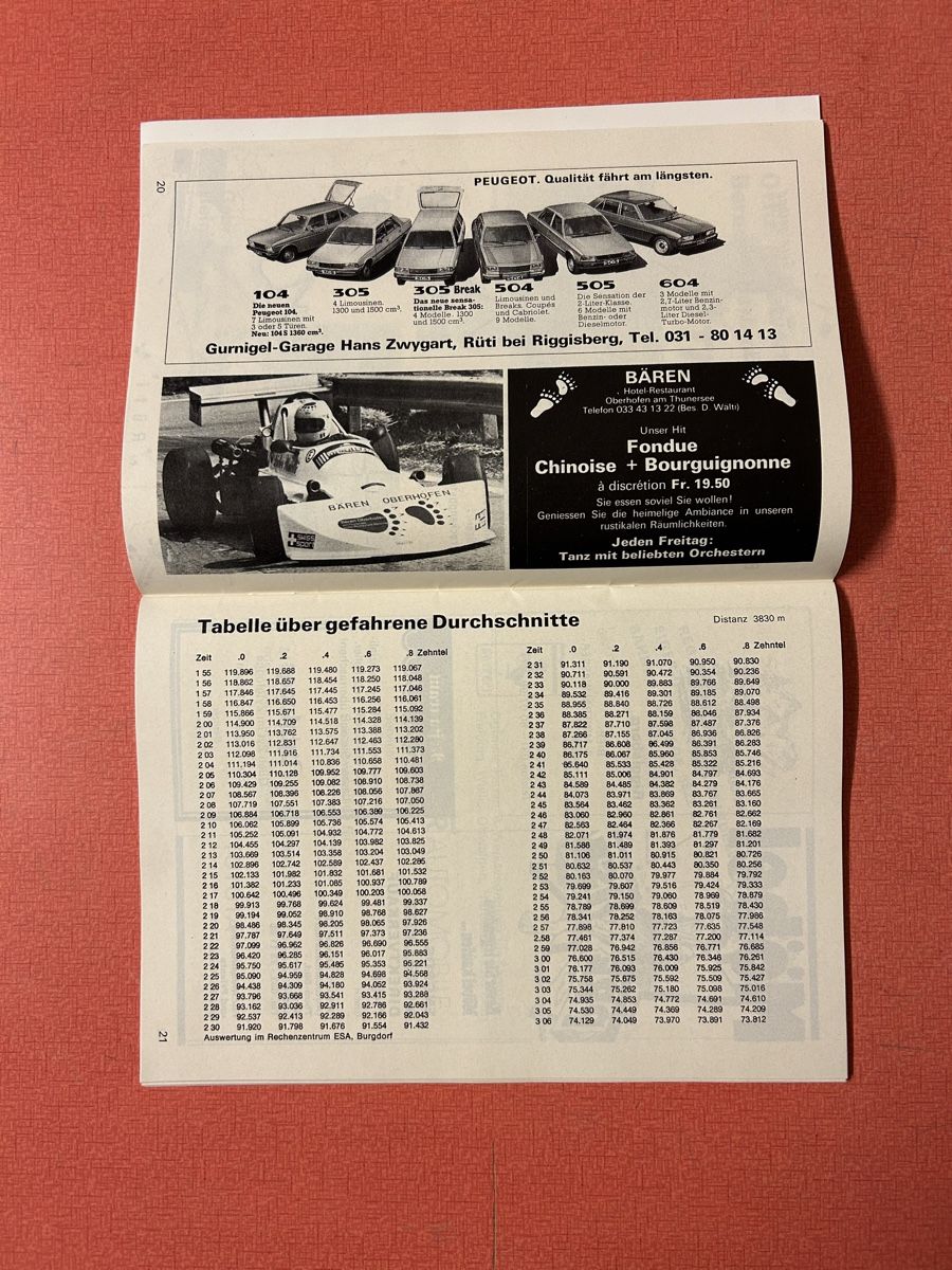 Dokumente: Offizielles Programm Int. Bergrennen Gurnigel 1980 – Gebraucht aus Lanzenhäusern von vic63 5