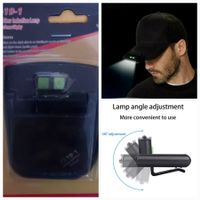 LED, Kappenlampe Stirnlampe, Clip, USB Wiederaufladbar Neu