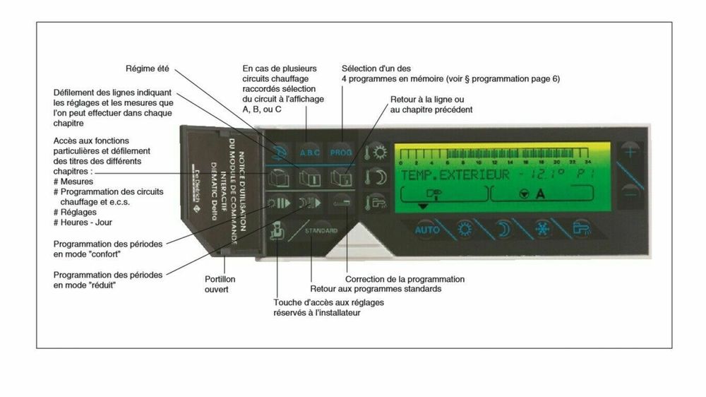 De Dietrich Diematic 8199 Schaltfeld Steuerung Steuergerät | Kaufen auf ...
