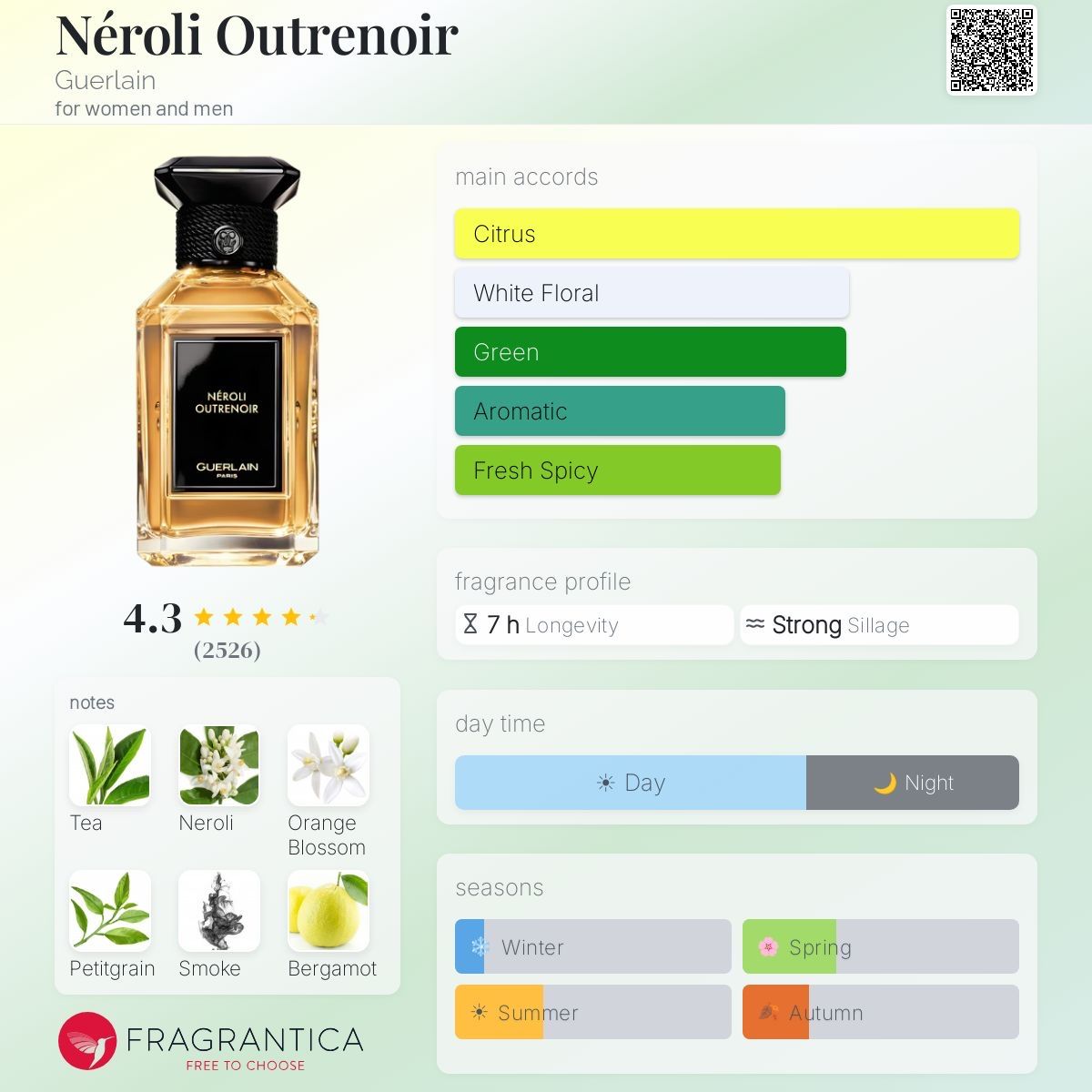 Guerlain Profumi & Eau de Toilette: Néroli Outrenoir - Guerlain, 2ml – Nuovo (secondo la descrizione) da Grône venduto da mat_jh8d 1