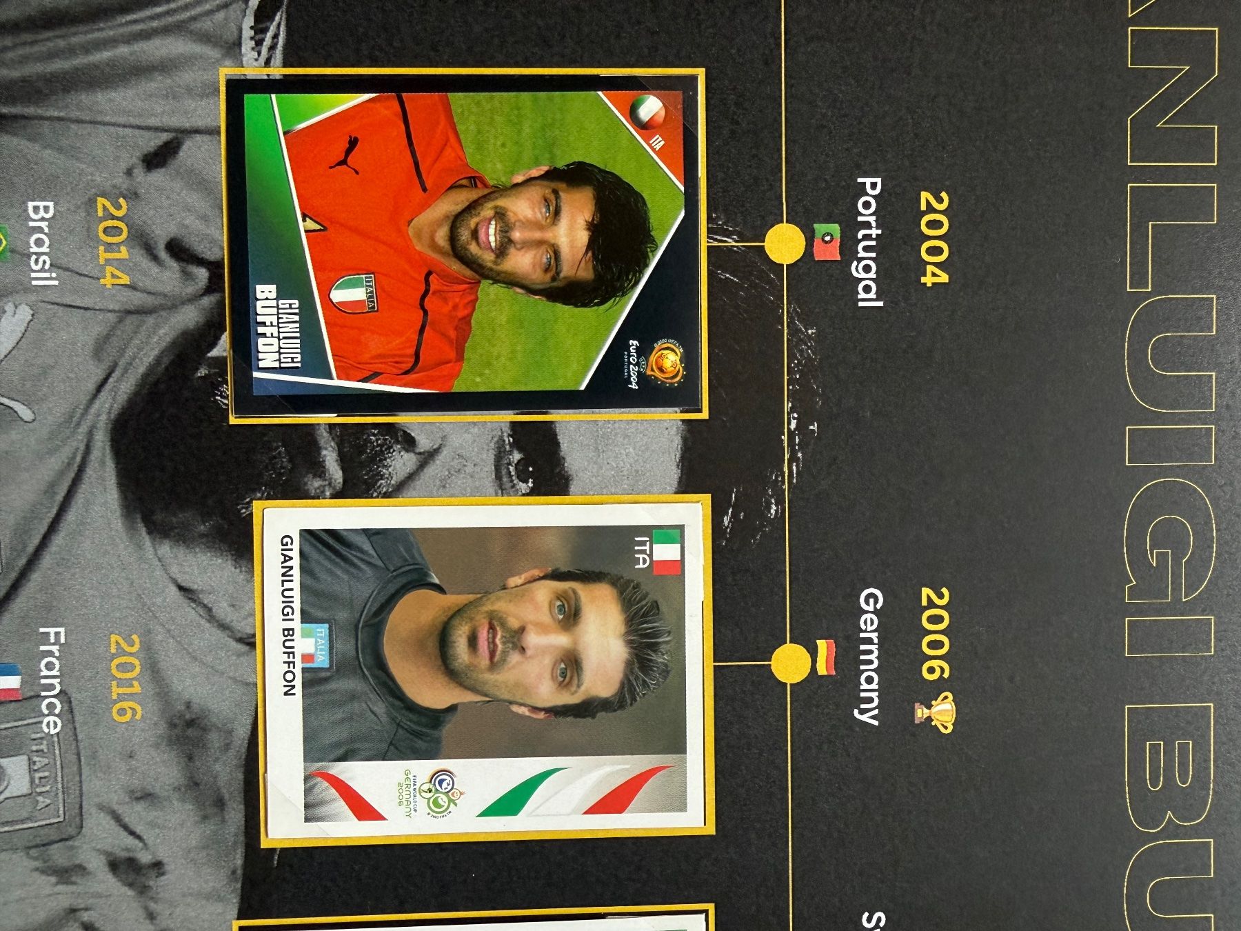 Panini Carte collezionabili: Panini-Plakat Gianluigi Buffon – Nuovo (secondo la descrizione) da Stettlen venduto da DieTaube2.0 2