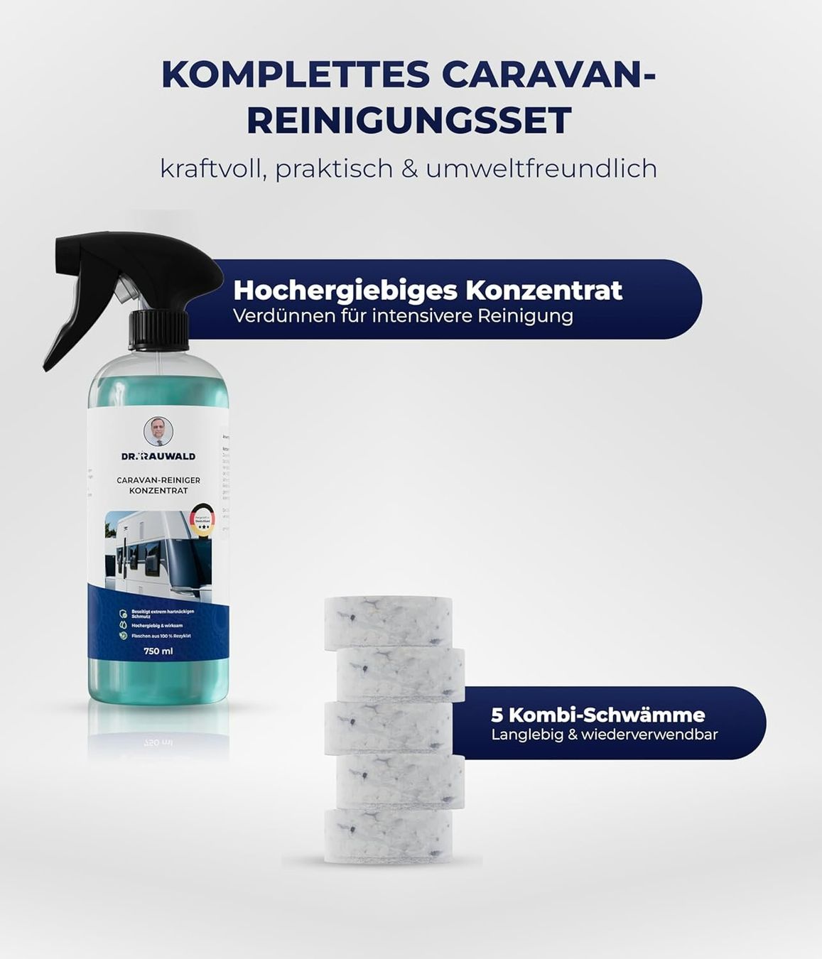 Prodotti per la cura: Caravanreiniger Set 750ml mit Schwämmen – Nuovo e nell'imballaggio originale da Suhr venduto da SchnapperCH 1