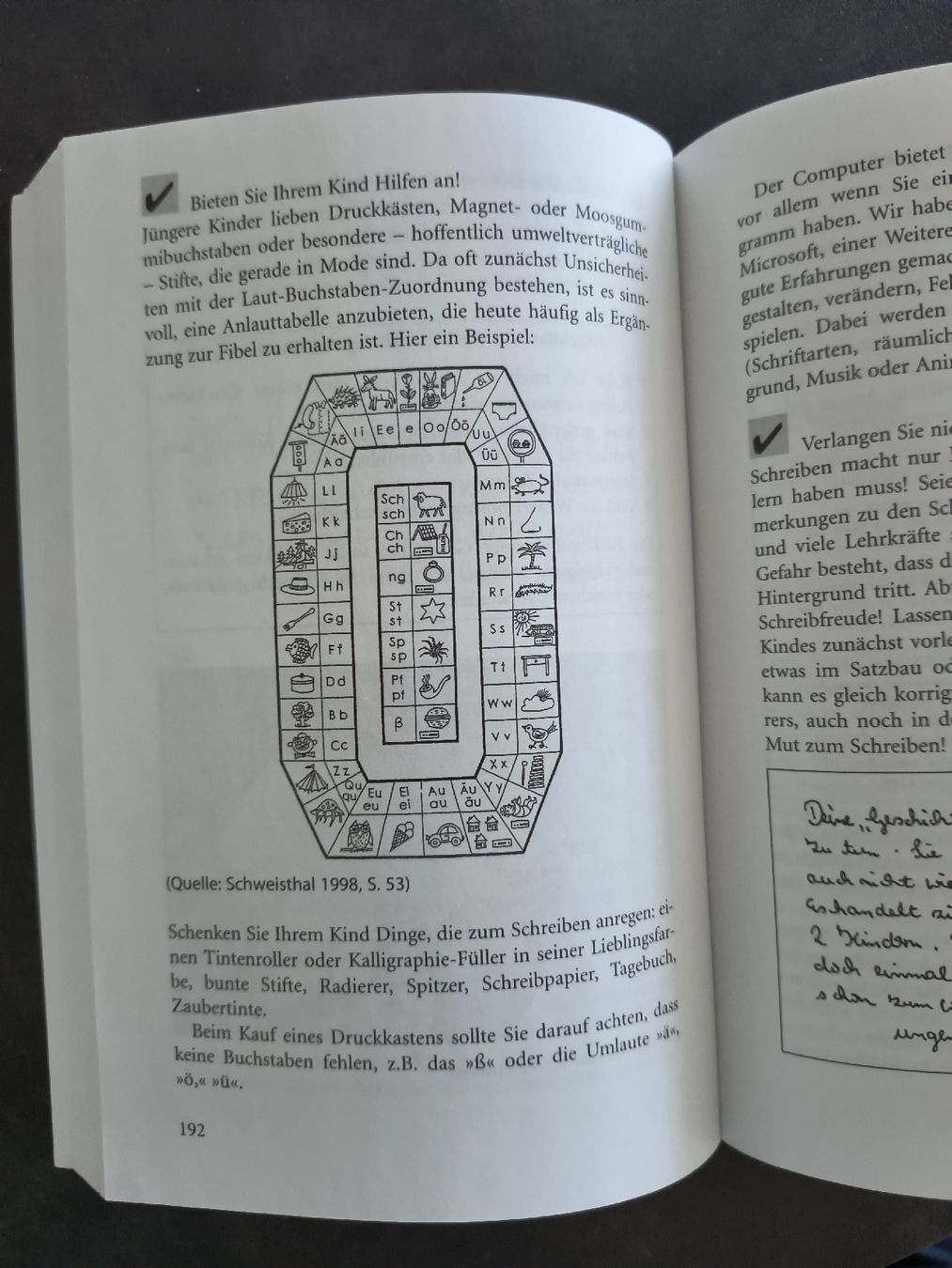 Libri: Schulschwierigkeiten,  Elternhandbuch gebraucht – Usato da Schöfflisdorf venduto da kkb_7j7y 2