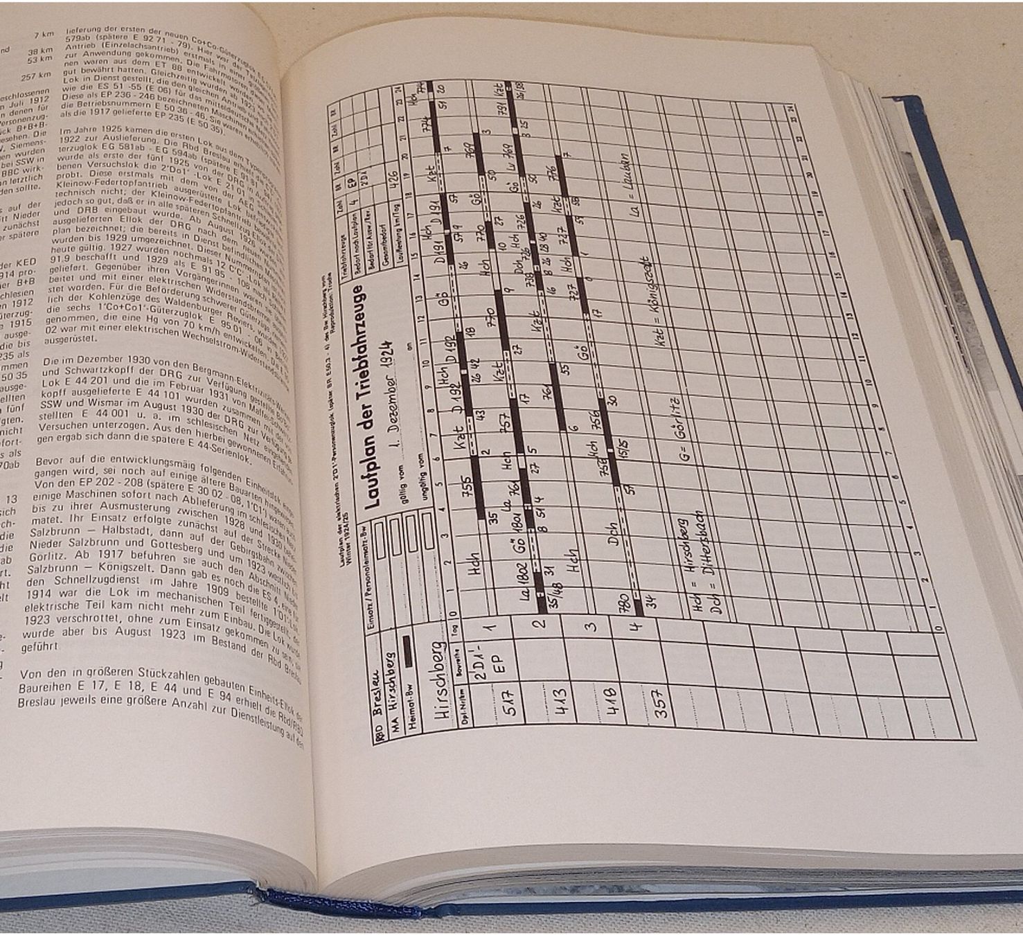 Libri: 3-88255-543-2  EISENBAHNEN ZWISCHEN ODER UND WEICHSEL – Usato da Hätzingen venduto da memory-lane 5
