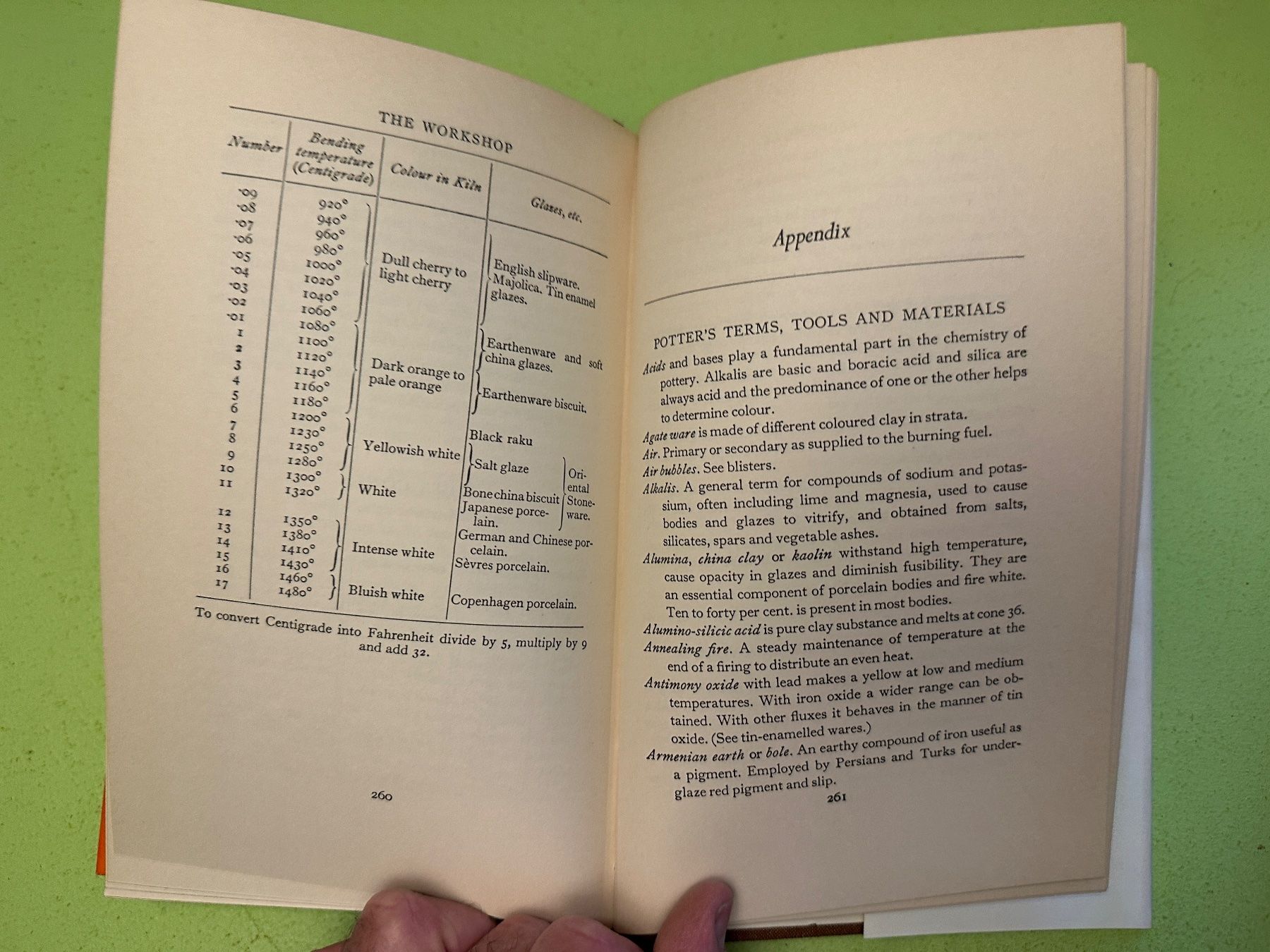Libri: Bernard Leach: A Potter's Book. – Usato da Zürich venduto da allp 9