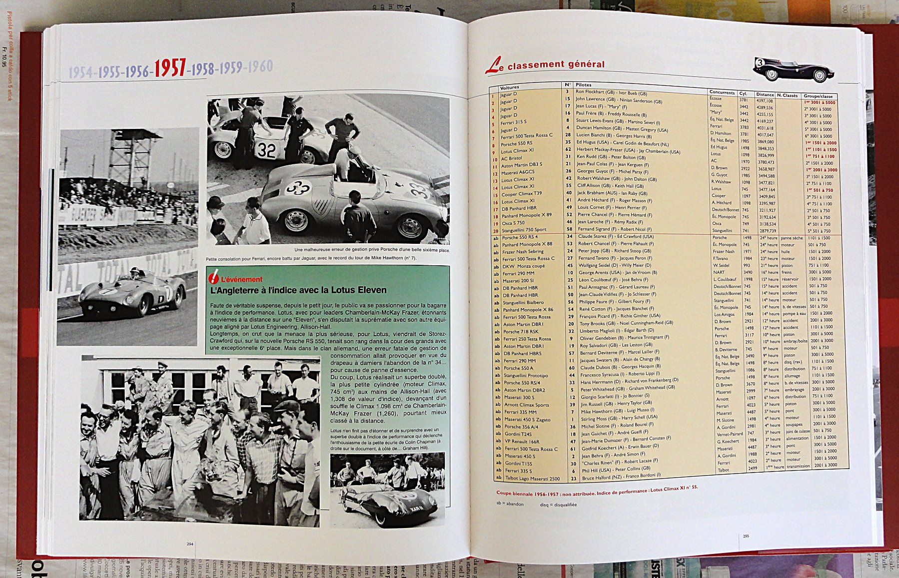 Libri: Coffret 24h LE MANS, un siècle de passion 1906 - 2006 – Usato da Solduno venduto da albimicio 3