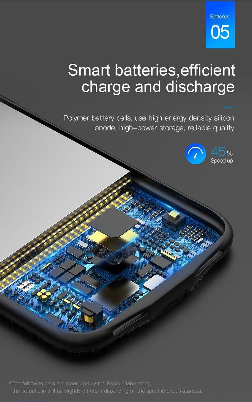 Ladegeräte: iPhone X/Xs-Chargeur coque batterie 3500 – Neu und originalverpackt aus Morges von DigiAC 5