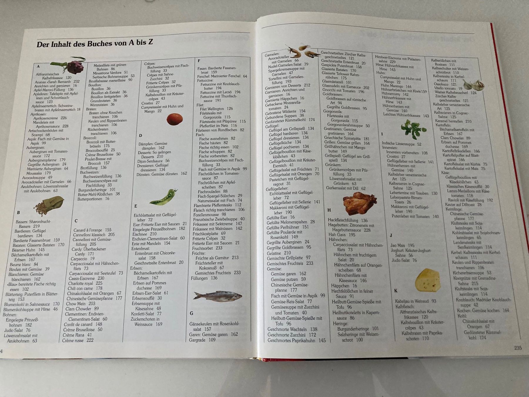Bücher: Kochen - köstlich wie noch nie, Kochbuch, – Neu (gemäss Beschreibung) aus Rotkreuz von RoseAss 2