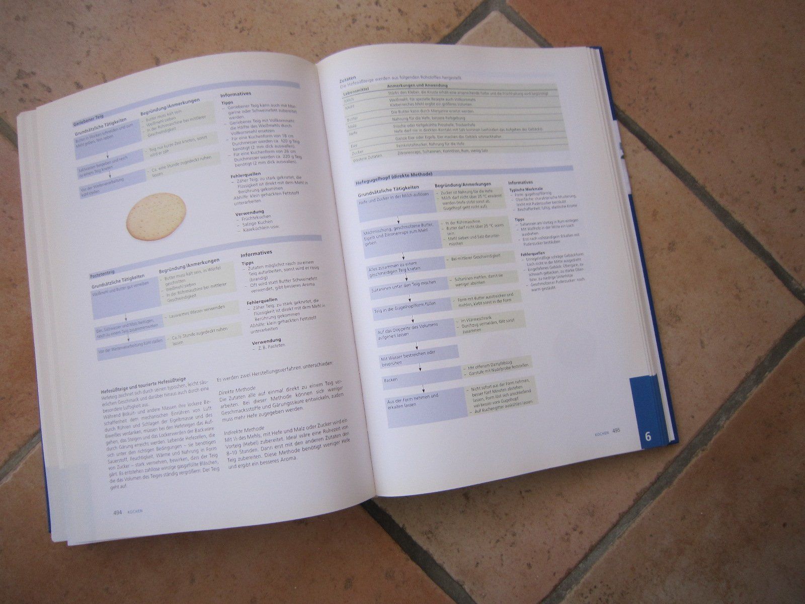 Libri: Pauli Lehrbuch der Küche 2005 – Usato da Neuenegg venduto da Heggi0 5