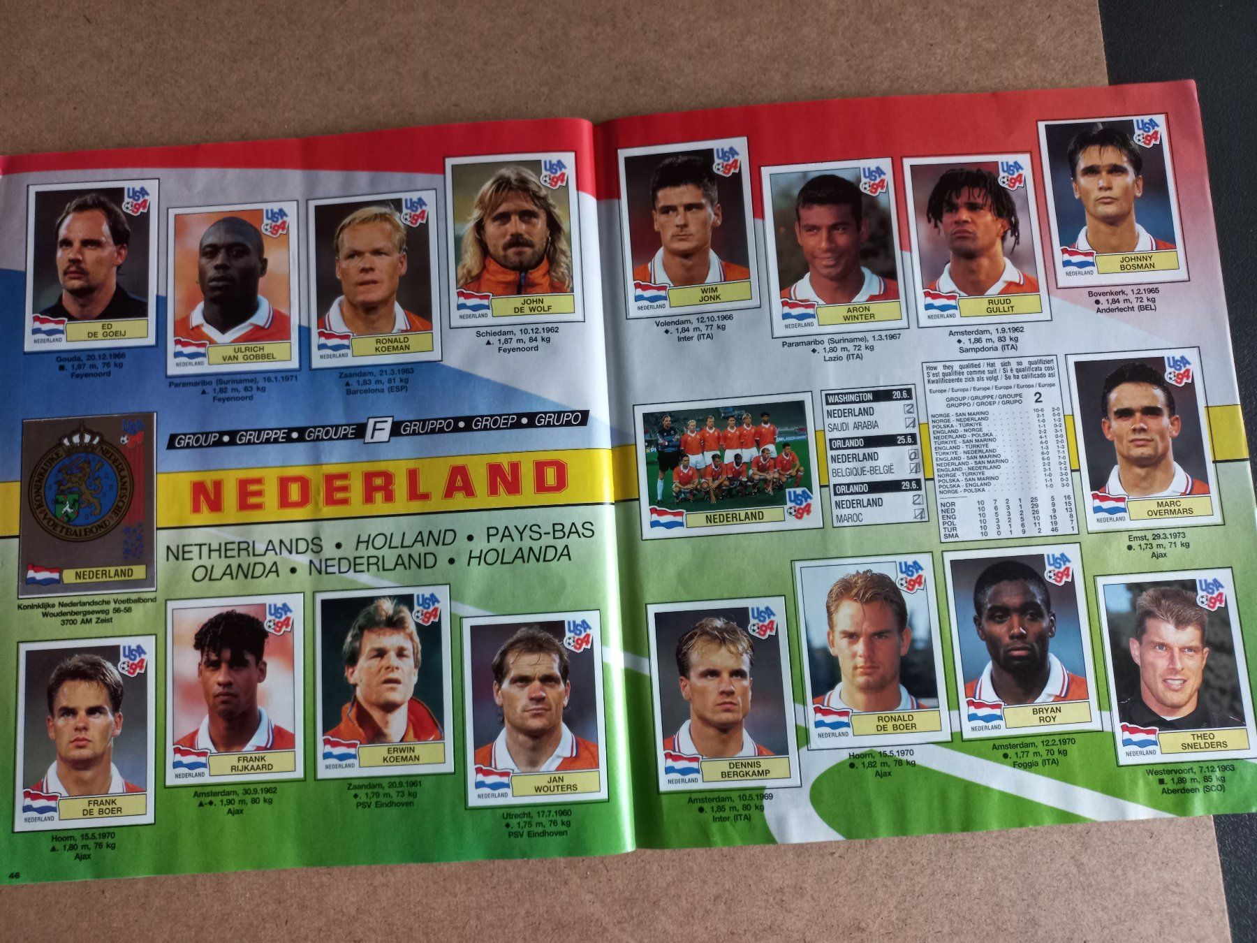Panini Album: Panini Album USA 1994 – Usato da Brügglen venduto da hokuspokus04 9