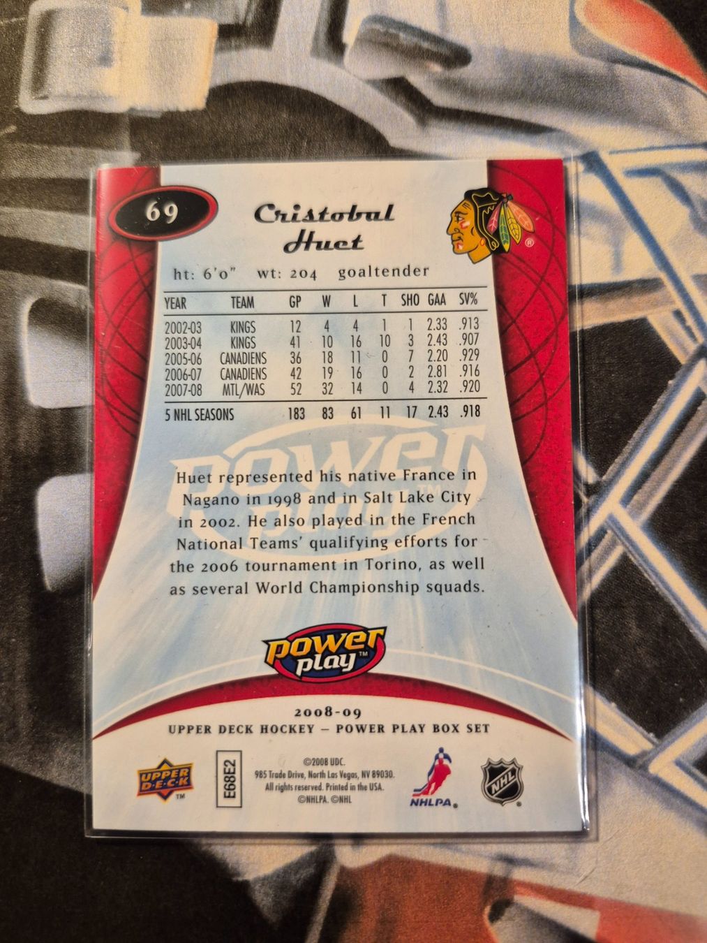 NHL Carte collezionabili: NHL Cristobal Huet Washington Capitals – Usato da Treiten venduto da Sauber73 1