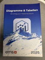 Diagramme und Tabellen EMS 2025 neuwertig