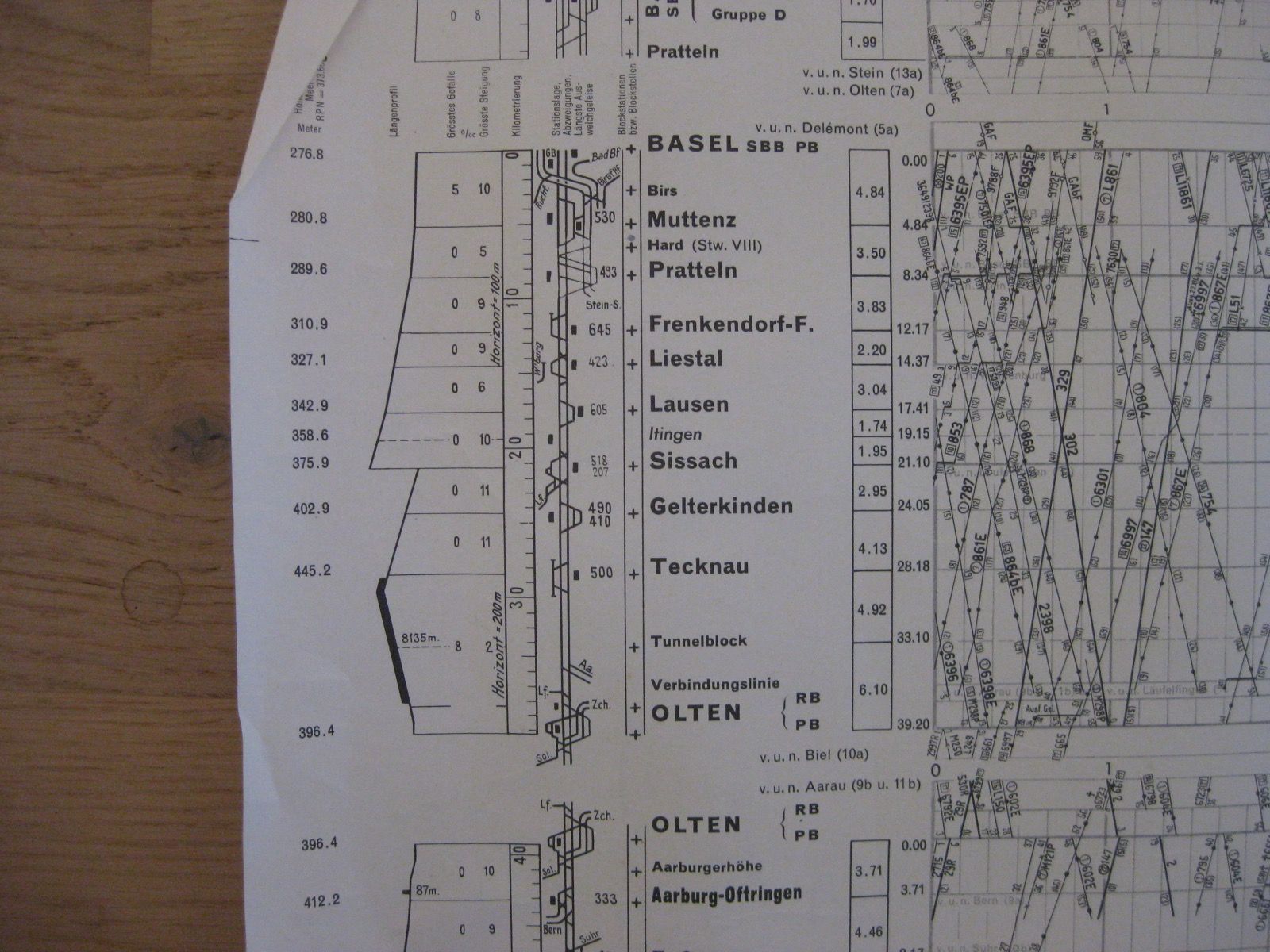 Livres: Grafischer Fahrplan SBB 7a, 1959/60 – D'occasion à Malters par Marosko 3