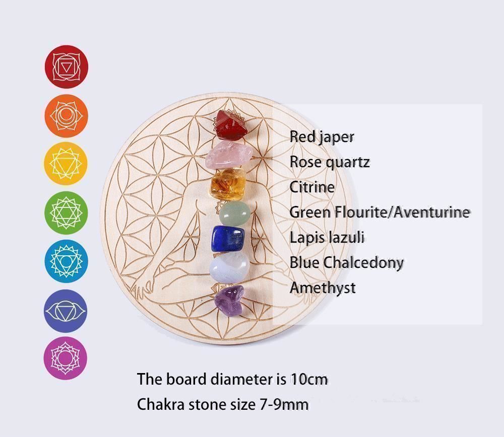 Minerali & Pietre curative: 7 Heilsteine + Holzplatten - Chakra – Nuovo e nell'imballaggio originale da Gurmels venduto da Swisspod