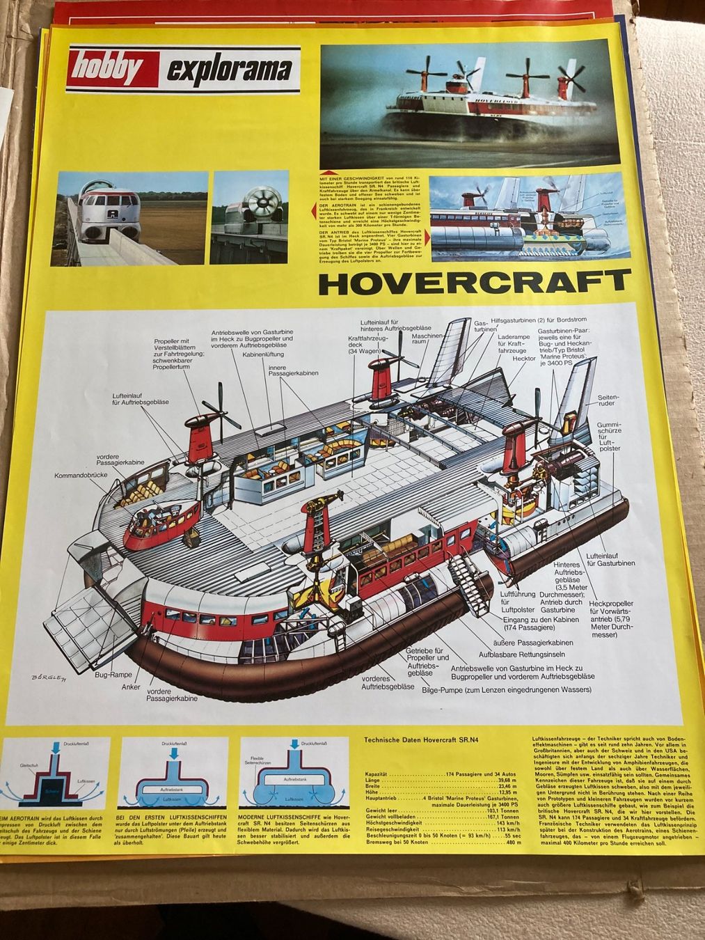 Poster & Bilder: Explorama / Plakate von hobby-Verlag / div. 10 Stk. – Gebraucht aus Herzogenbuchsee von Emmenthaler 2