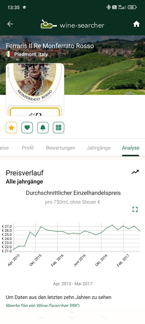 Wein: 2009  Monferrato Rosso Il Re – Neu und originalverpackt aus Büsserach von Vintage-vins 5