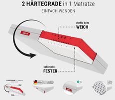 Bett1 BODYGUARD® Matratze (200x140 cm)