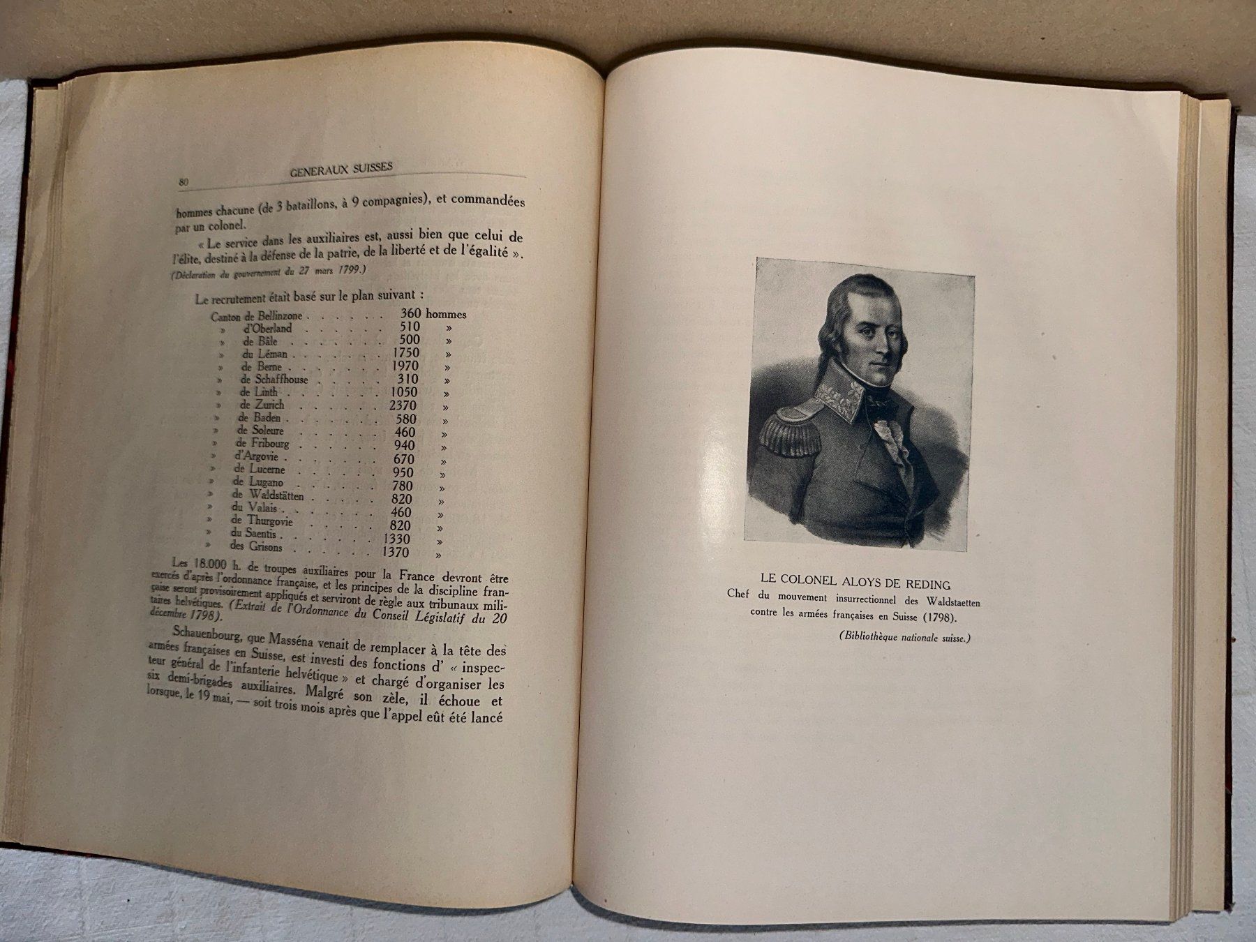 Bücher: Livre "Généraux suisses de Marignan à 1914" – Gebraucht aus Ste-Croix von mjmg 6