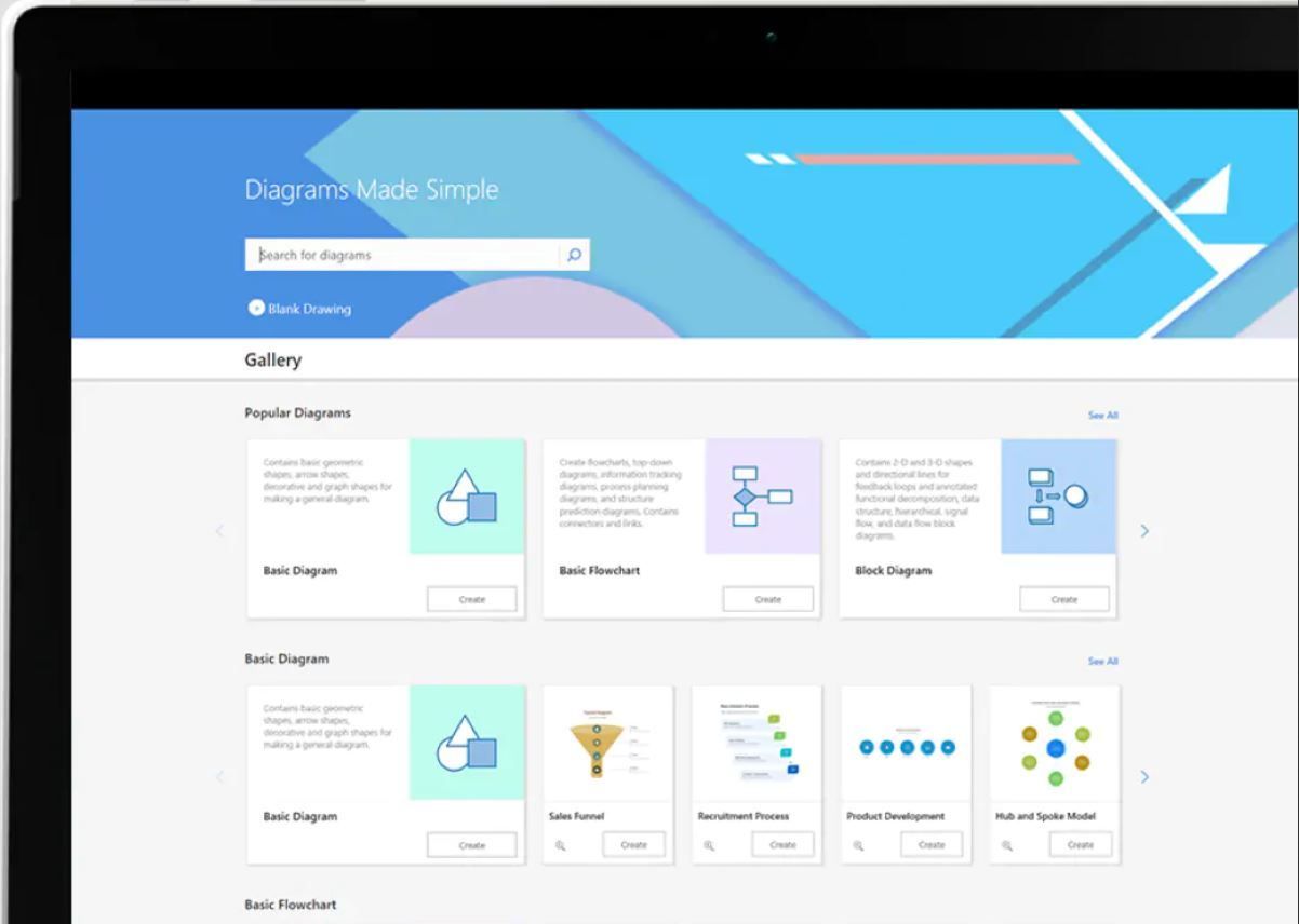 Microsoft Software: Ms VISIO 2019 PRO DE + Multilingual 1PC – Nuovo (secondo la descrizione) da Göttingen venduto da Yes-Softprolux 1