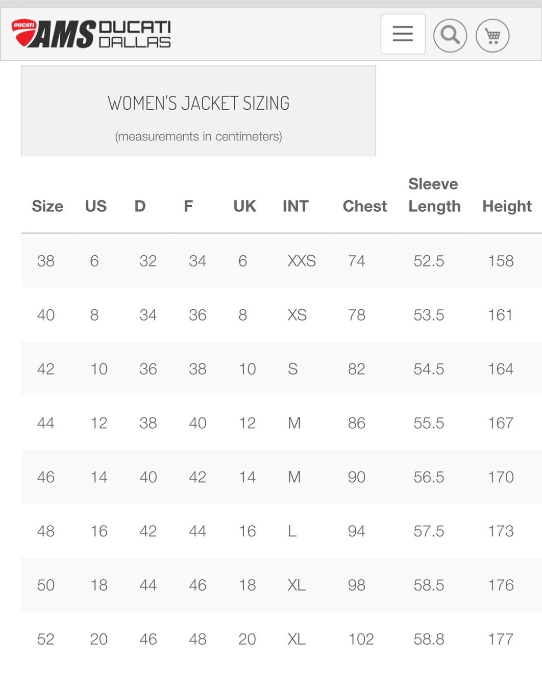 Ducati Giacche: Ducati Motorradjacke It Gr 40 (XS) – Usato da Uster venduto da Figarosmeow 9