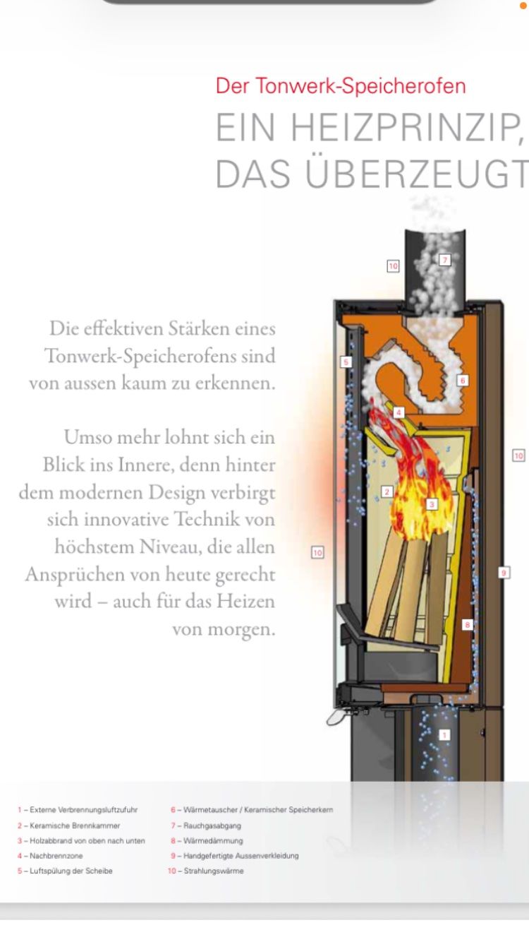 Schwedenöfen: Speicher Ofen mit Backfach – Gebraucht aus Au ZH von inv_xp57 2