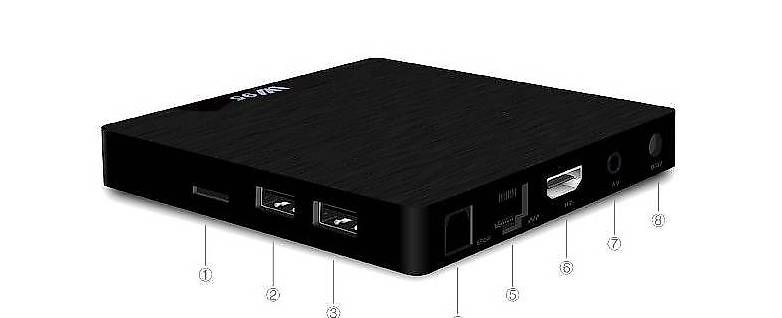 Lettore multimediale & Streamer: TV Box W95 – Usato da Bercher venduto da Canasson 1