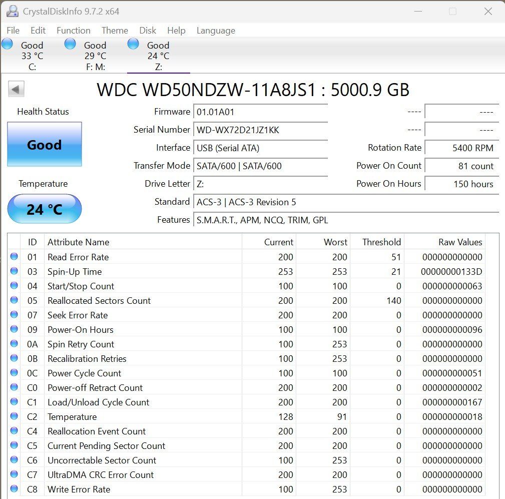 Western Digital Dischi rigidi: WD Elements 5TB – Usato da Martigny venduto da Rikiki 1