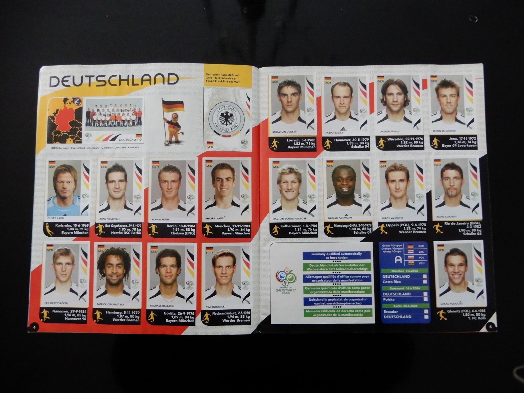 Panini Album: Paninialbum WM2006 Deutschland – Usato da Staufen venduto da Bruneas 3