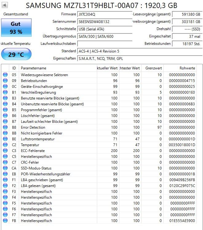 Samsung Dischi rigidi: Samsung PM893 1.92TB Enterprise SATA SSD | NAS/Server – Usato da Martigny venduto da der_reisende 1