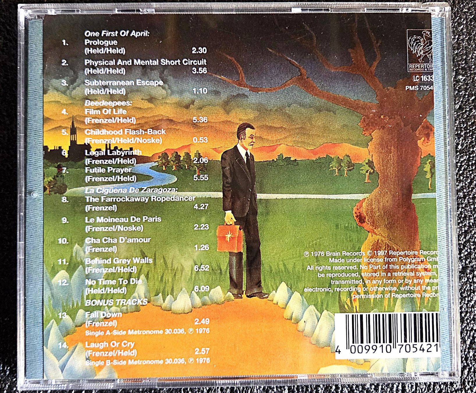CD: Birth Control - Backdoor Possibilities – Usato da Biberist venduto da Beaver58 2