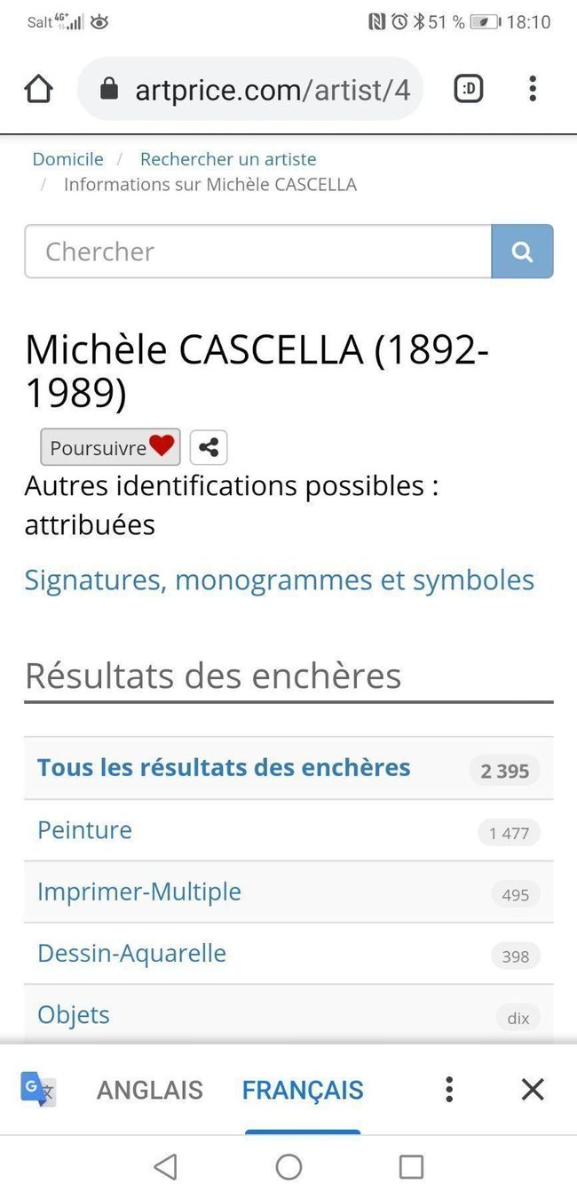 Dipinti: MICHÈLE CASCELLA (1892-1989) – Usato da Genève venduto da Qanil77 8