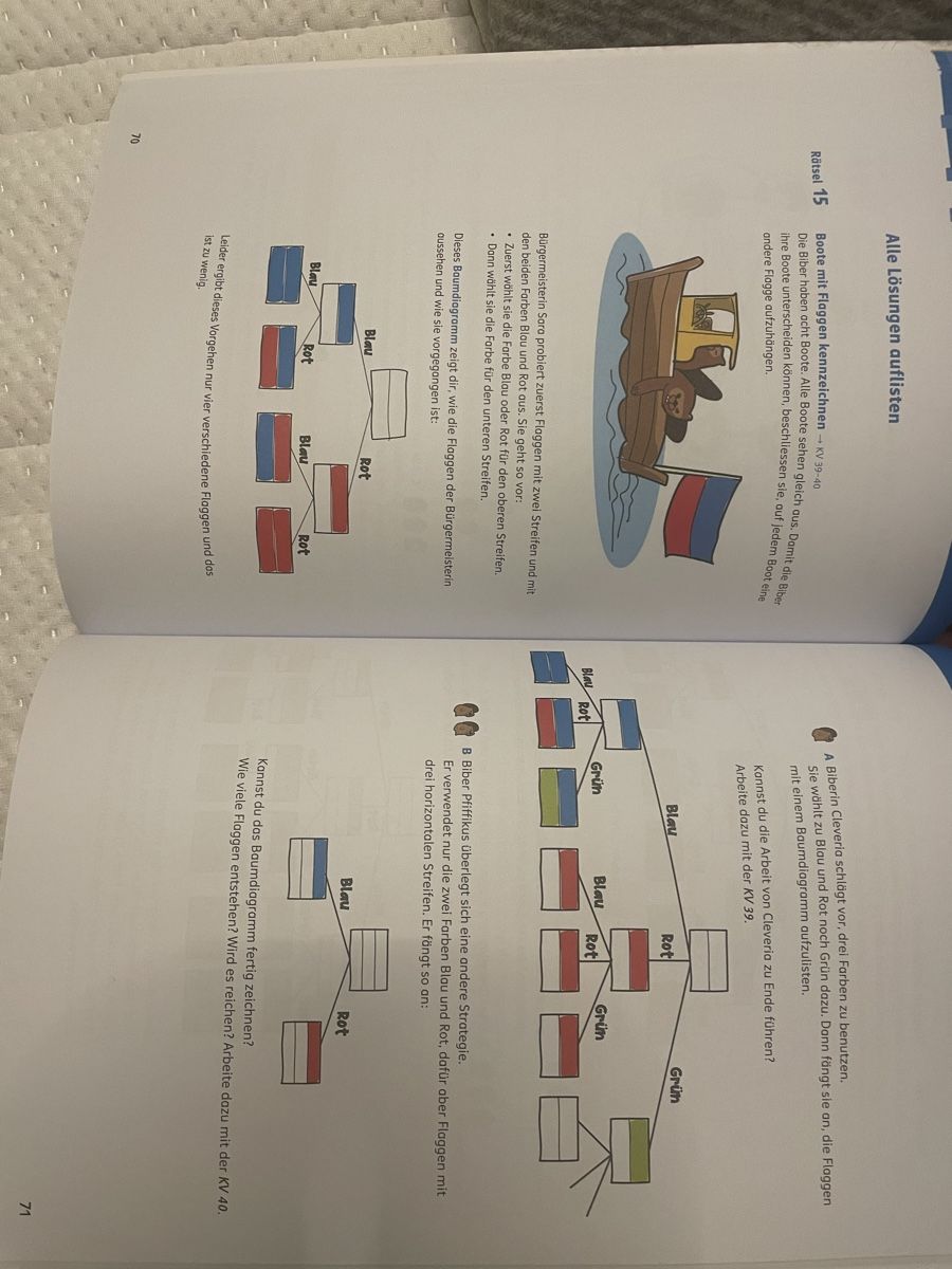 Libri: Einfach Informatik 3/4 Programmieren und Rätsel lösen – Nuovo e nell'imballaggio originale da Männedorf venduto da iza04 7