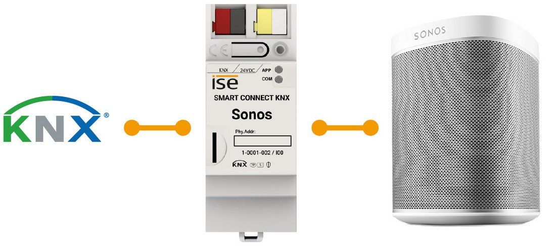 Elektronikbauteile: ISE SMART CONNECT KNX Sonos – Gebraucht aus Sitterdorf von Lenggi7