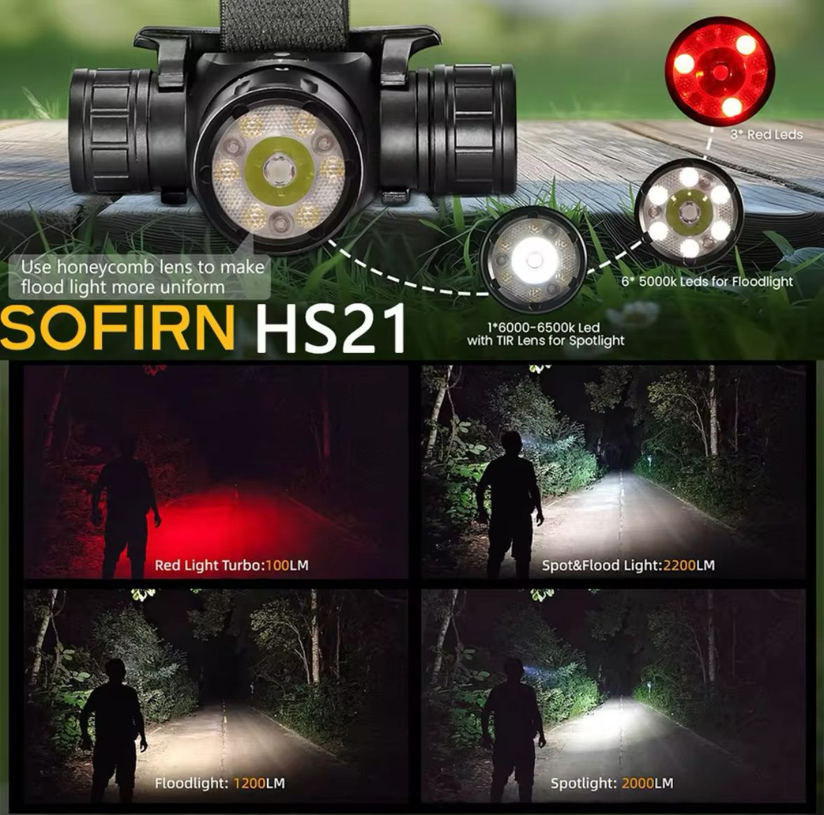 Lampade: Neu: Sofirn HS21 mit Rotlicht und Weisslicht – Nuovo e nell'imballaggio originale da Arbon venduto da Helmuth