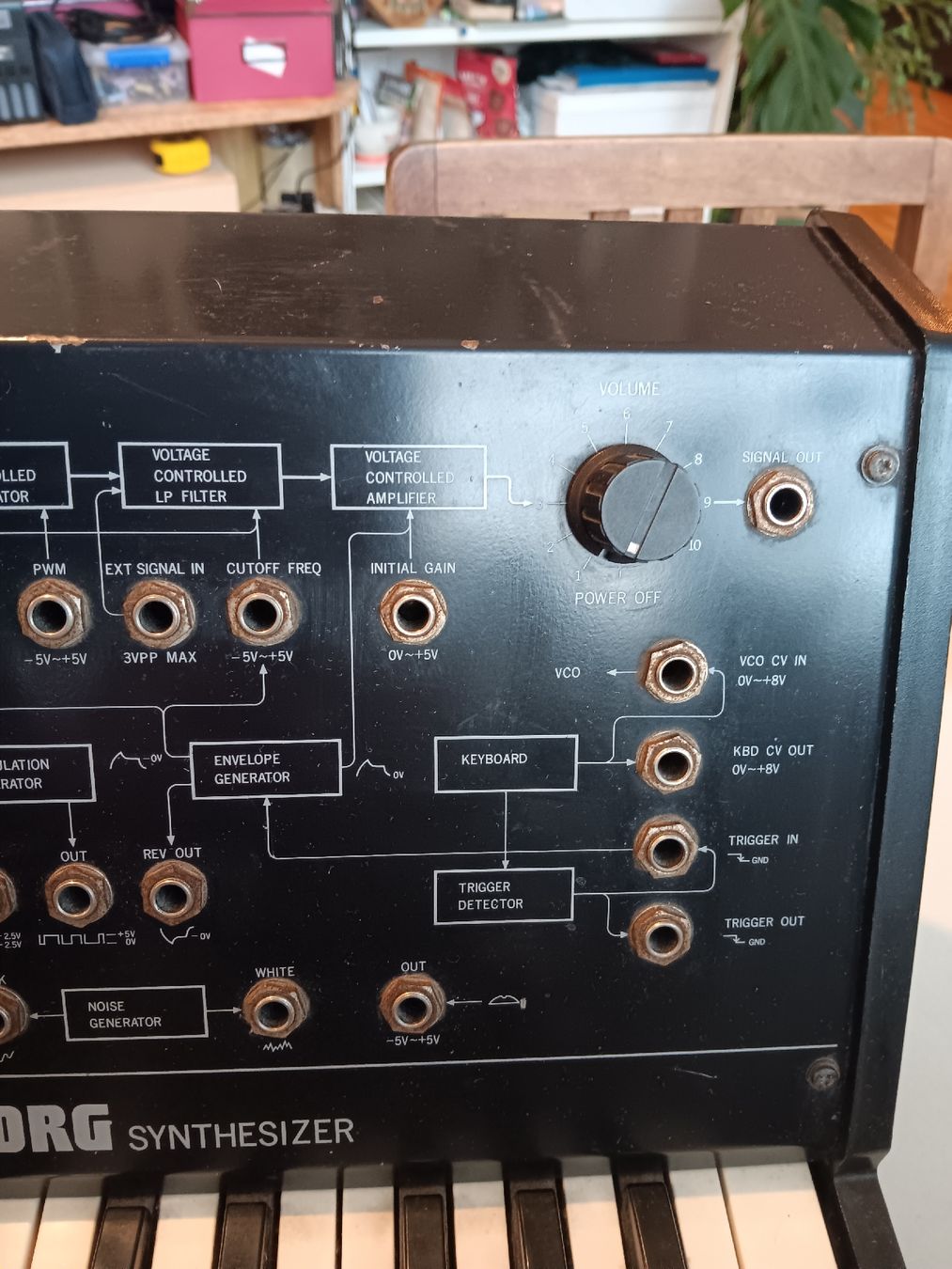 Korg Strumenti musicali: Korg ms 10 vintage synthesiser – Usato da Versoix venduto da lpid69 2