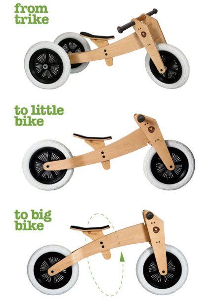 Veicoli per bambini: Wishbone 3in1 Laufrad – Usato da Adliswil venduto da Johannes8134 2