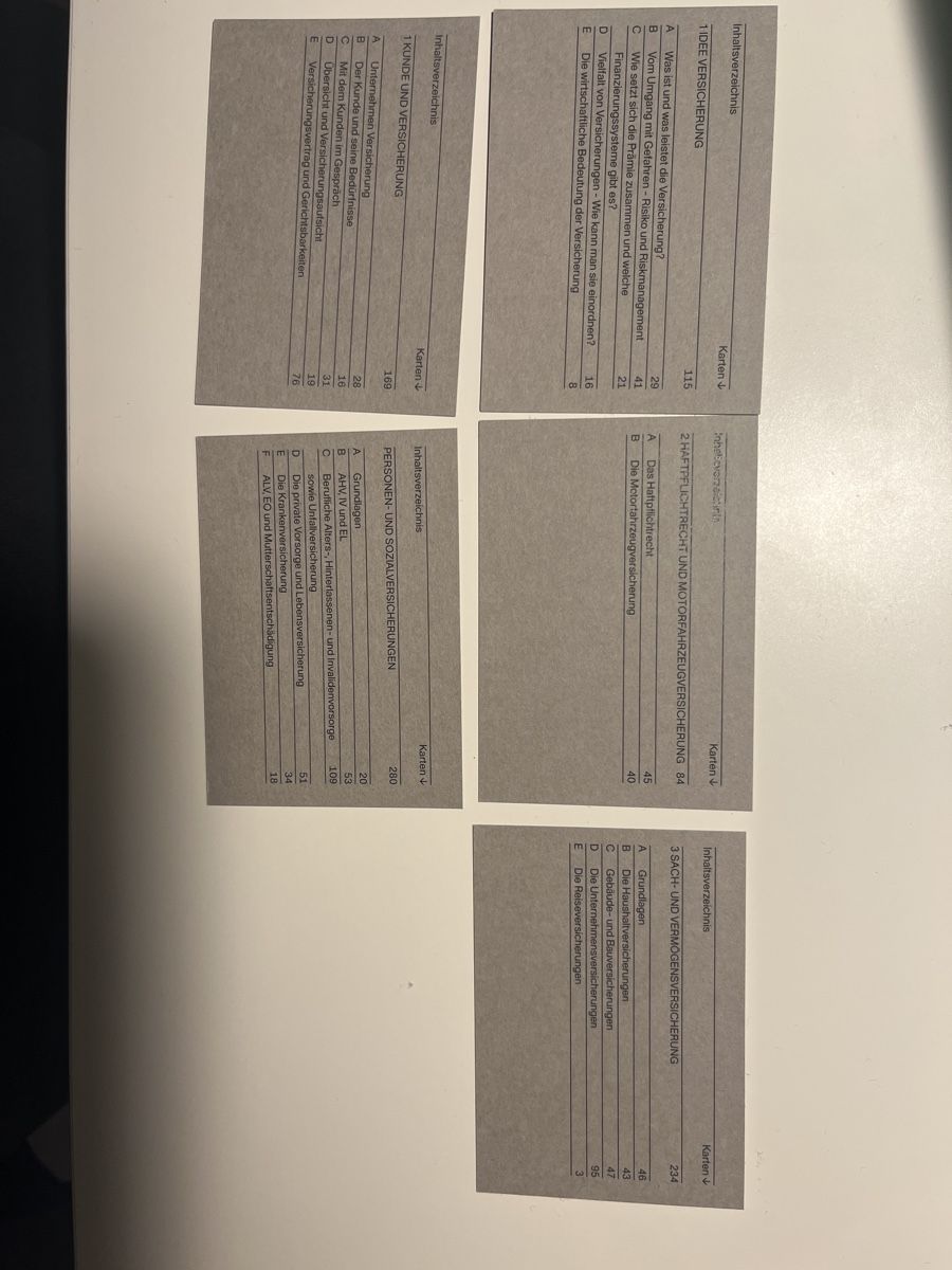 Altro materiale scolastico: VBV Lernkarten Teil 1&2 (YIP) – Usato da Egnach venduto da PA-28 3