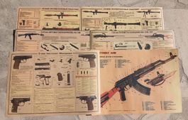 Lot de 6 schémas techniques d'armes soviétiques  