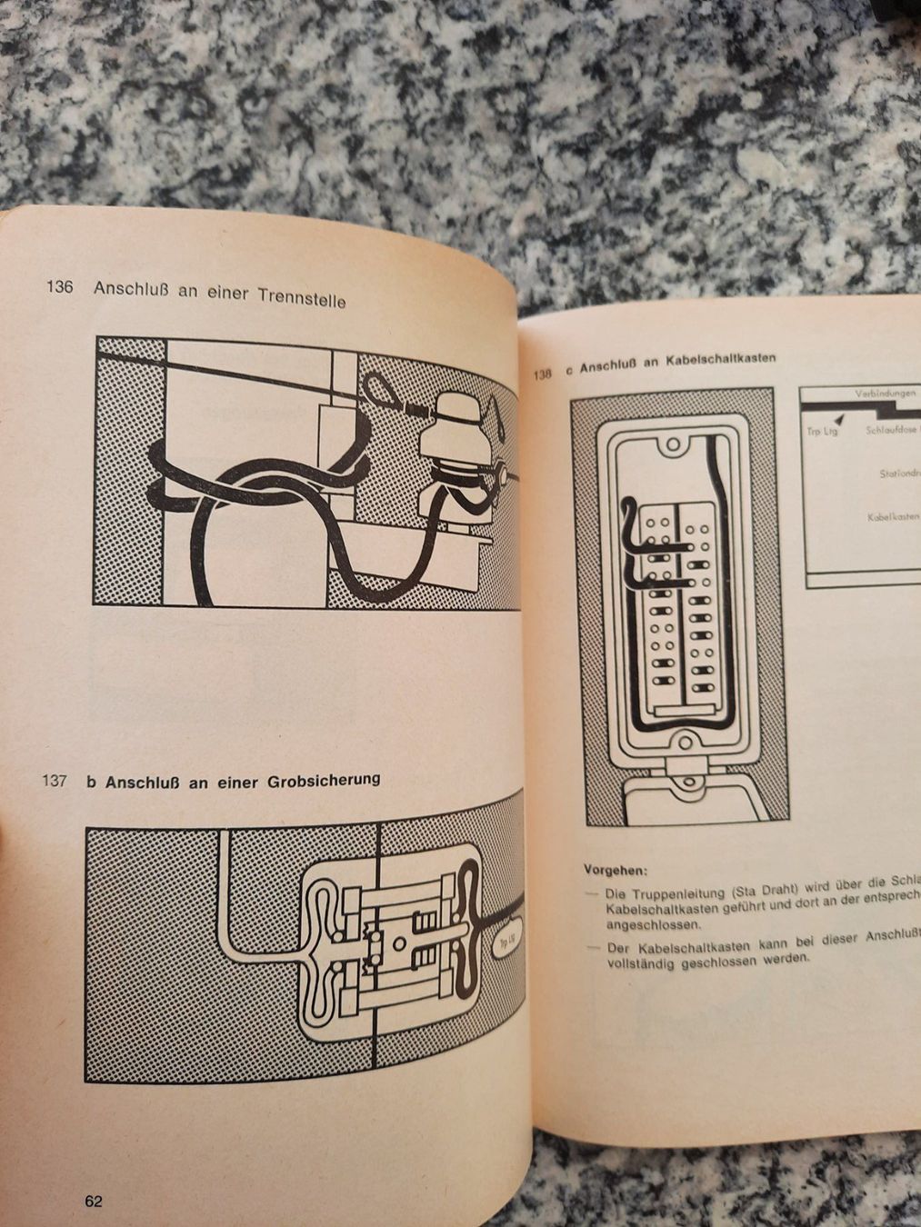 Bücher: Der Bau feldmässiger Telephonleitungen – Gebraucht aus Ruswil von Sammlergeist 2