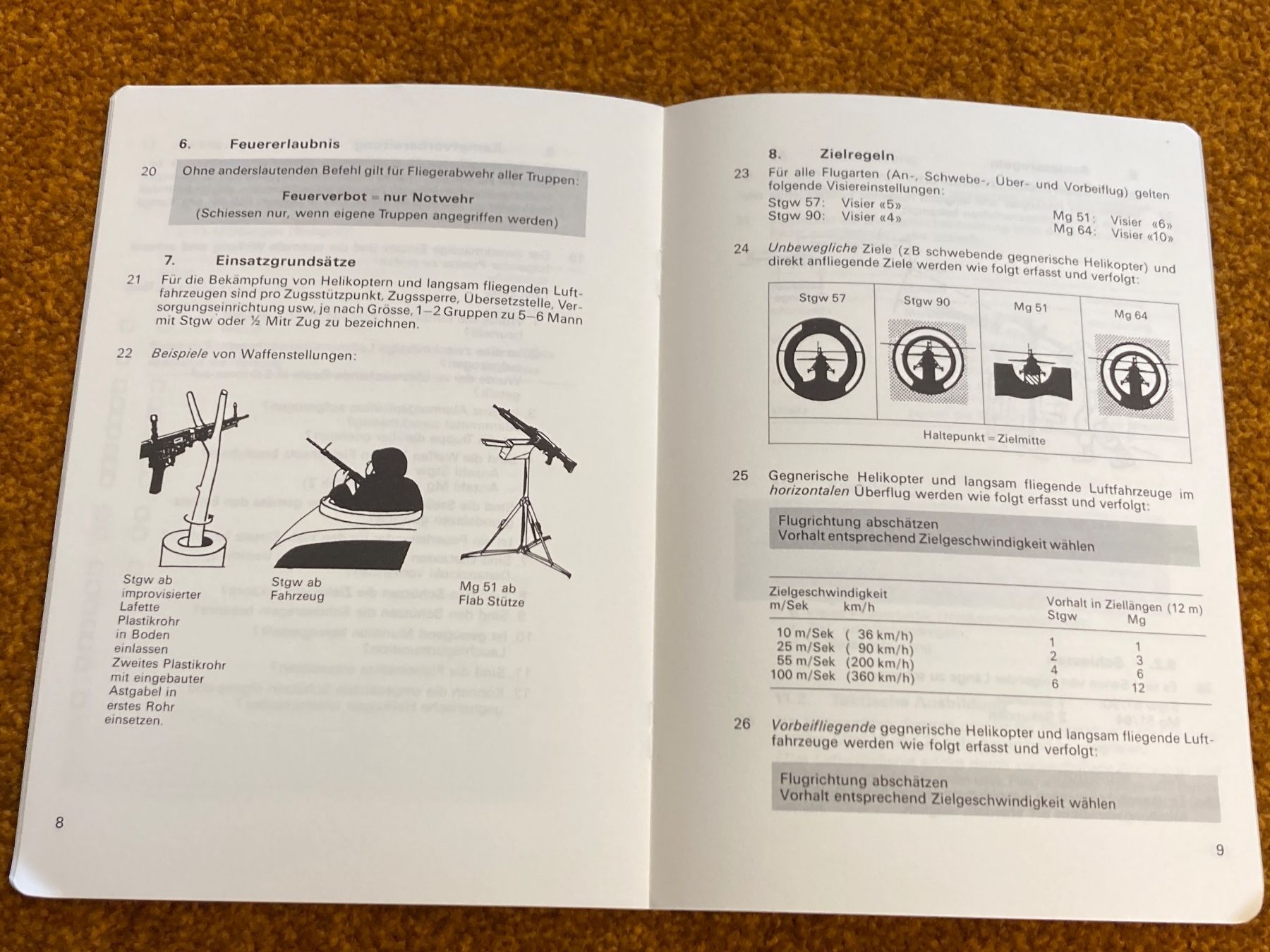 Libri: 5 Reglemente der Schweizer Armee – Usato da Brütten venduto da Hst1 4
