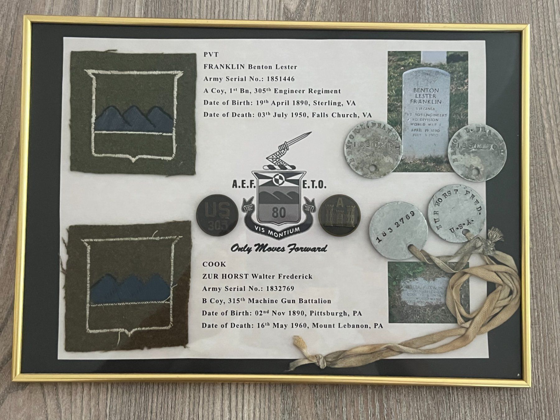 US Army Uniformen: WWI / 1WK US 80th Division Dog tags, Patch, Collar Disc – Gebraucht aus Frick von 80thdivcollector