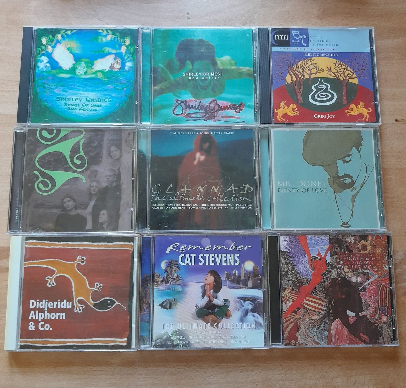 CD: Diverse CDs – Usato da Schüpbach venduto da bvirgo