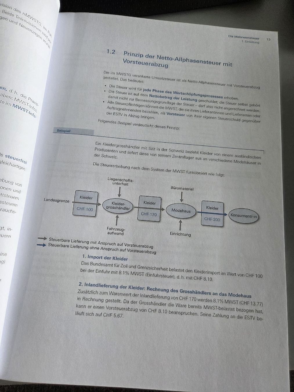 Libri: Die Mehrwertsteuer compendio – Nuovo (secondo la descrizione) da Lostorf venduto da _Venus_ 9