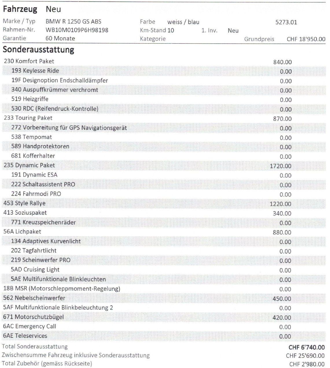 BMW Enduro: BMW R1250 GS – Usato da Trimbach venduto da Rswtri67 3