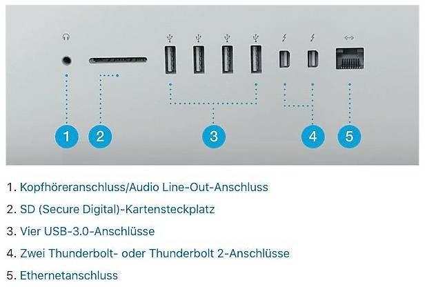 Apple PC: iMac 27 Zoll – Usato da Brüttisellen venduto da Parawake 1