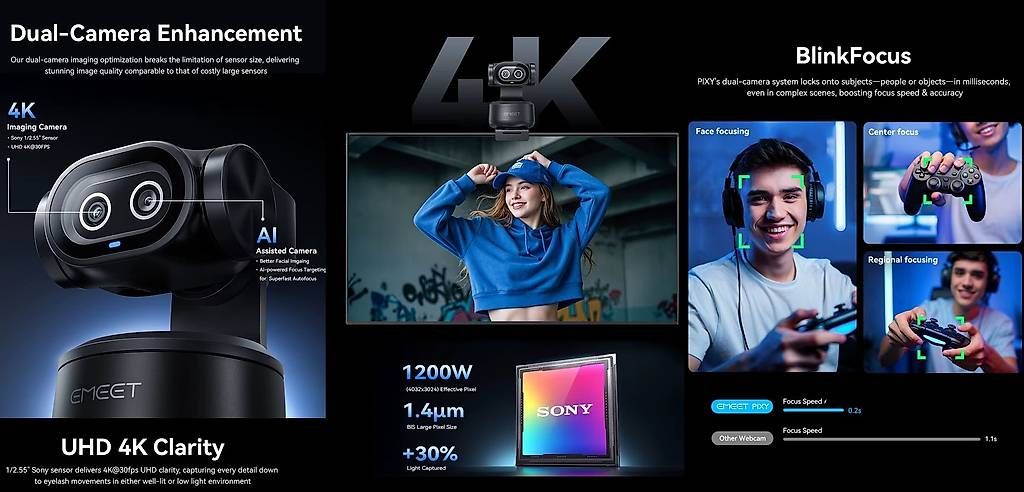 Webcam: Web camera, AI Tracking 4K 60FPS PTZ EMEET PIXY – Usato da Lucens venduto da xaipeks 1