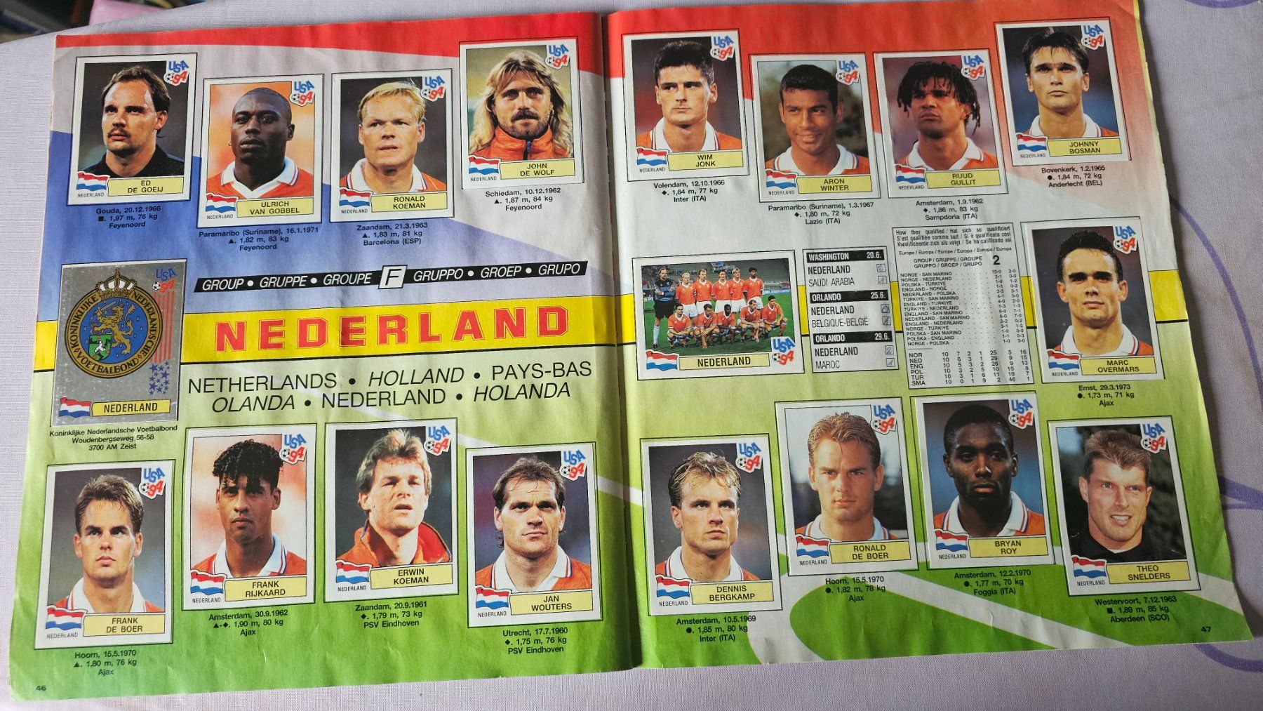 Panini Album: Panini WM 1994 Album komplet – Usato da Zug venduto da alt_9p2z 2
