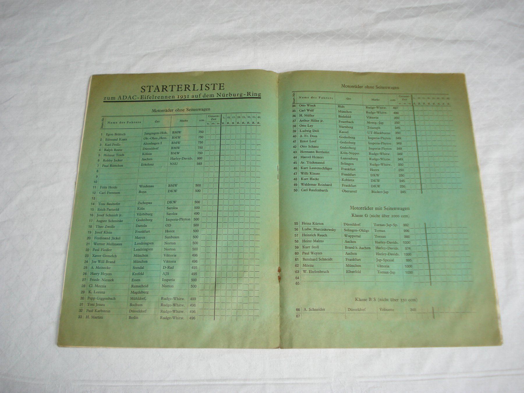 Motosacoche Documenti: Programmheft 1931 Eifel Rennen Autorennen Nürburg Ring – Usato da Schenkon venduto da Elbarto007 1