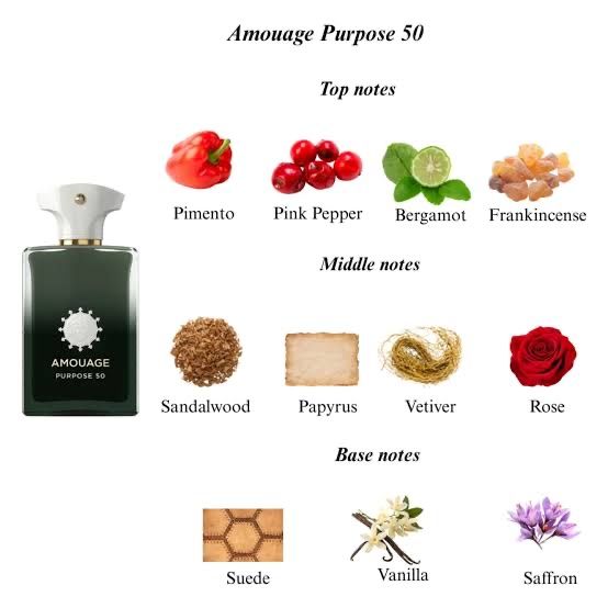 Amouage Parfum & Eau de Toilette: Amouage Luxury Discovery Set – Interlude, Overture & Purpose – Neu (gemäss Beschreibung) aus Teufen AR von amo_hz5k 3