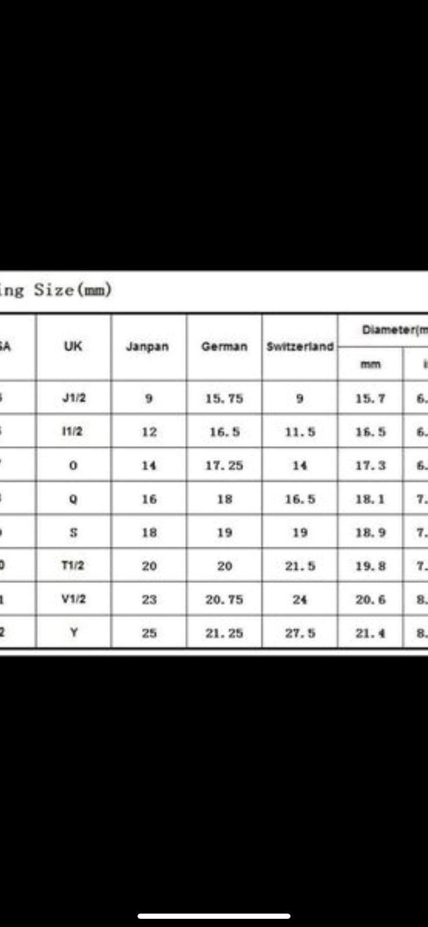 Anelli: Sterlingsilberring Blüten Gr. 6/9 – Nuovo (secondo la descrizione) da Birmenstorf AG venduto da BMW.M5 4
